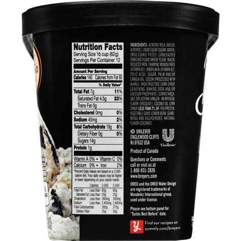 breyers peach ice cream nutrition