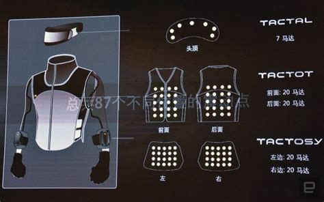 bHaptics' TactSuit Promises Better Actuator-Based Haptics at a Lower ...