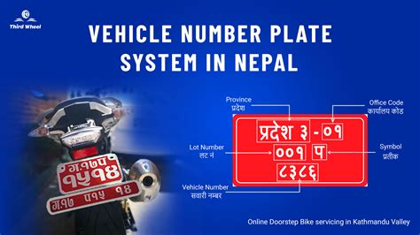 Vehicle Number Plate System in Nepal: Registration, Cost & Format