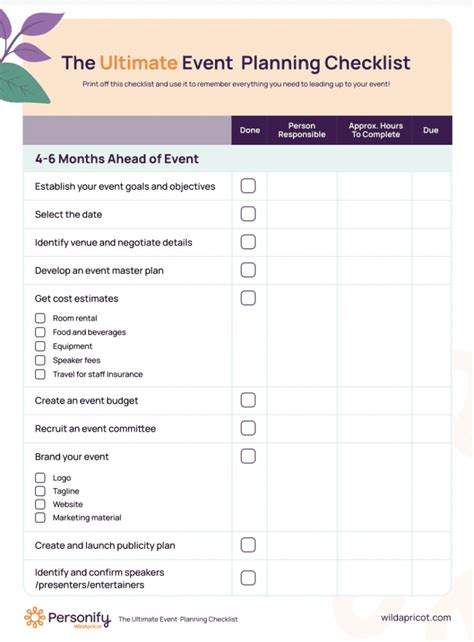 The Event Planning Checklist Used By Top Event Planners