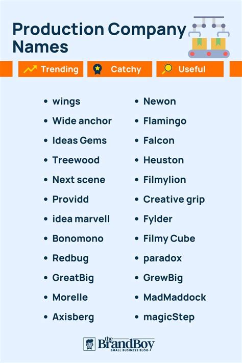 1555+ Production Company Names + Ideas + Generator + Examples | Company names, Names, Catchy names