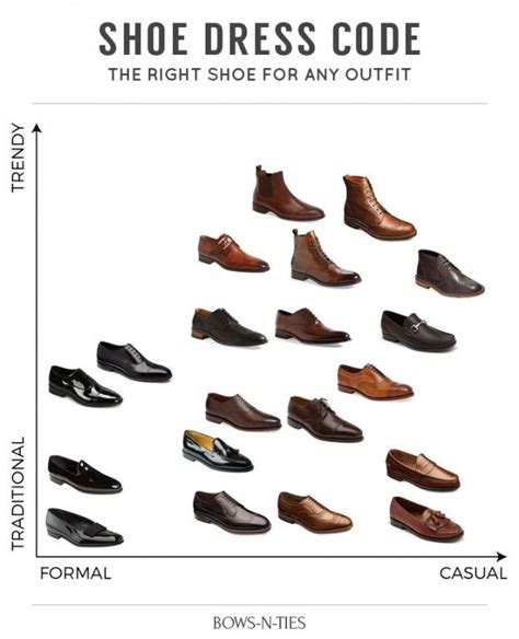 The Ultimate Men's Dress Shoe Guide | Mens dress shoes guide, Fashion dress shoes, Dress shoes men