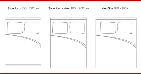 Quanto misura un letto matrimoniale? Standard o King Size?