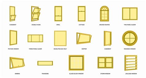 27 Unique Types Of Windows For Your Future Home