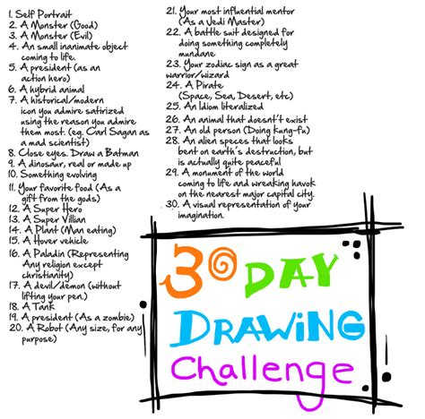 Artist, Writer, Game Designer, Animator and Foodie : 30 Day Drawing Challenge