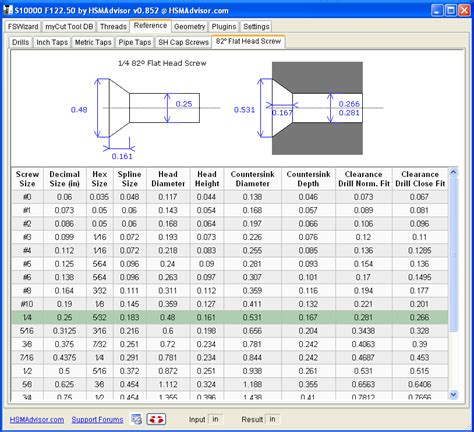 HSM Machining