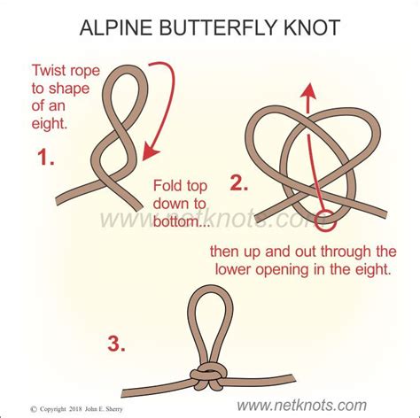 Alpine Butterfly Knot - How to tie an Alpine Butterfly Knot | All Knots ...