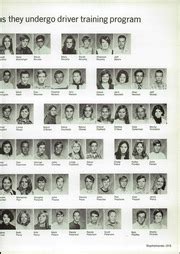 Villa Park High School - Odyssey Yearbook (Villa Park, CA), Class of 1970, Page 216 of 272