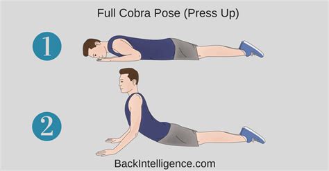 7 Herniated Disc Exercises For Lower Back (Lumbar Area)