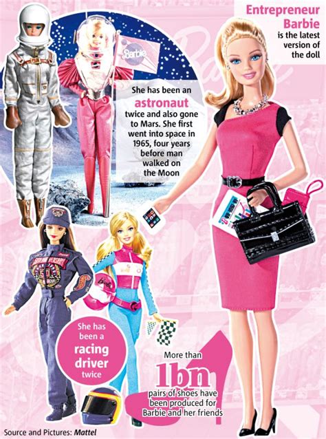 29 best Barbie magazines images on Pinterest | Barbie doll, Barbie dolls and Magazine covers