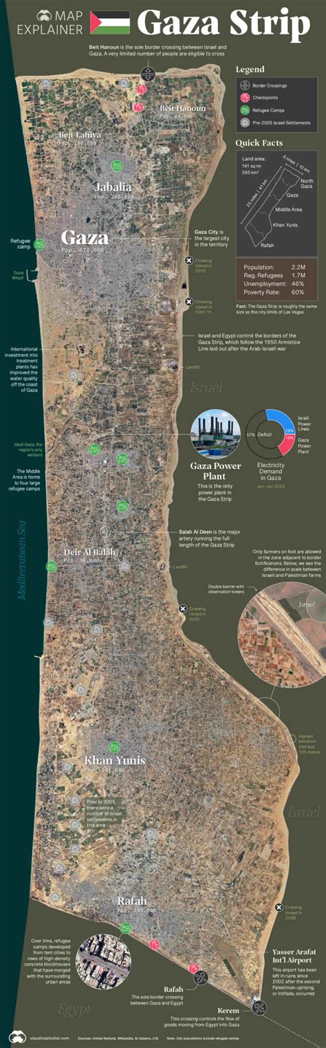 Geo Explainer: The Gaza Strip - Geographical