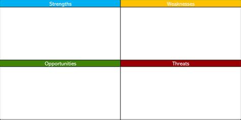 20+ Creative SWOT Analysis Templates (Word, Excel, PPT, EPS)