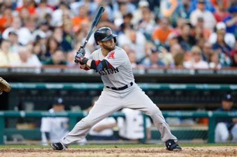 Baseball Batting Techniques: Simple Way To Use Forward Momentum That Works For Elite Hitters ⋆ ...