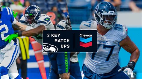 2021 Week 2 Key Matchups: Seahawks vs. Titans