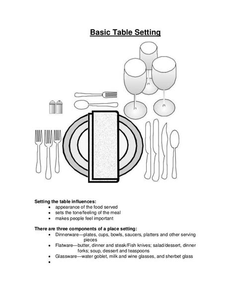 Basic table setting