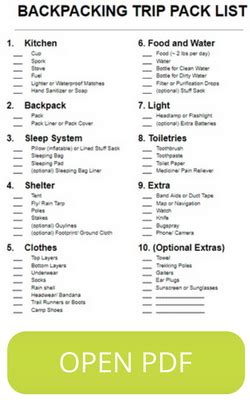 The 10 Backpacking Essentials + Complete Trip Checklist (PDF) – Greenbelly Meals