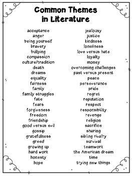 List of Common Themes in Literature (With images) | Teaching themes, Book writing tips, Teaching ...