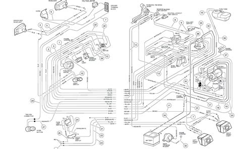 Wiring Diagram Club Car Carryall - Wiring Draw