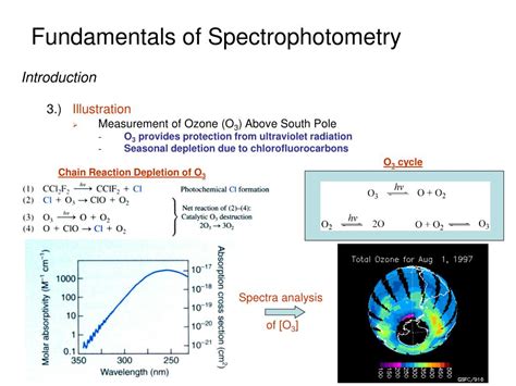 PPT - Fundamentals of Spectrophotometry PowerPoint Presentation, free download - ID:3001971