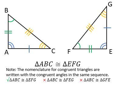 How to Solve Word Problems Involving Congruent Triangles | Geometry | Study.com