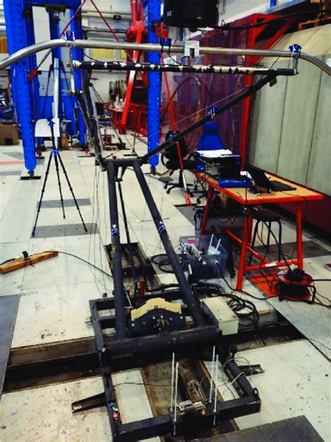 Laboratory pantograph setup. | Download Scientific Diagram