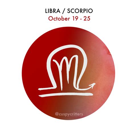 Libra / Scorpio Cusp – Cuspy Critters