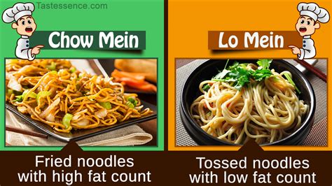 Chow Mein Vs. Lo Mein Noodles - Tastessence