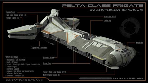 Pelta-class Frigate - Callouts by Ravendeviant on DeviantArt