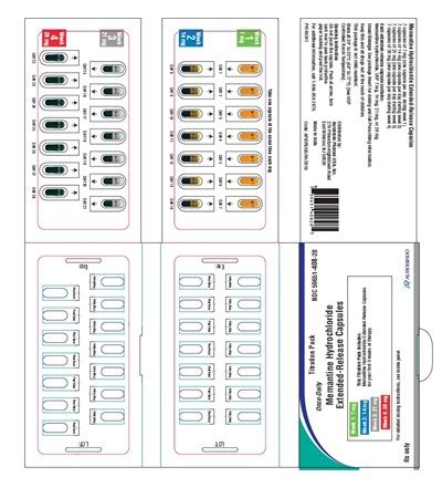 Product Images Memantine Hydrochloride Photos - Packaging, Labels ...