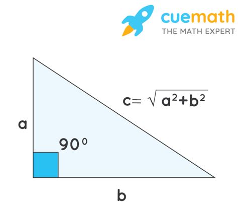 Perimeter Of Right Angle Triangle