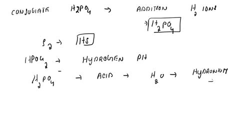 SOLVED: The formula for the conjugate acid of S2- is ??The formula for ...