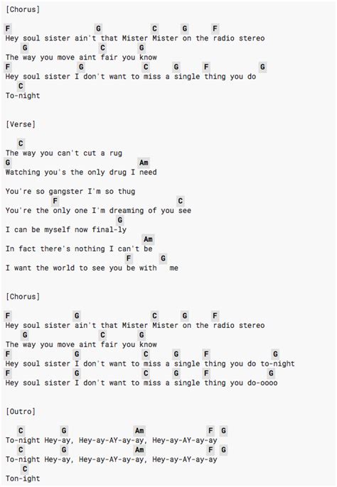 Hey Soul Sister Ukulele Chords - Maxwell-has-Fritz