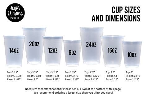 Plastic Cup Sizes