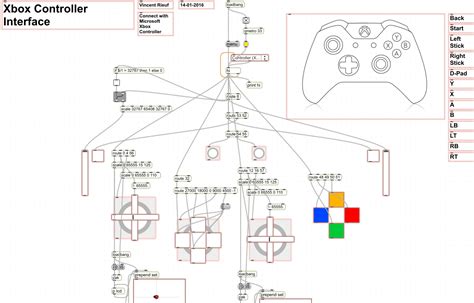 Xbox one controller schematic - vfecode