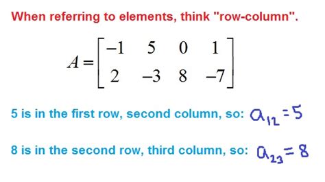 Matrix notation and the size of a matrix - MathBootCamps