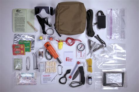 Survival Kit Guide - All Preppers United