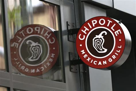 What is vegan at Chipotle? - Cruelty Free Reviews