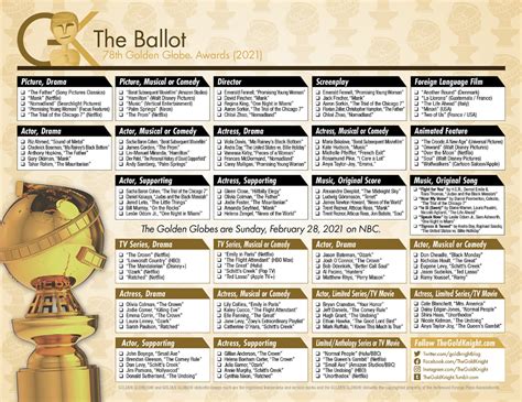 Grammy Ballot 2022 Printable - Printable Word Searches