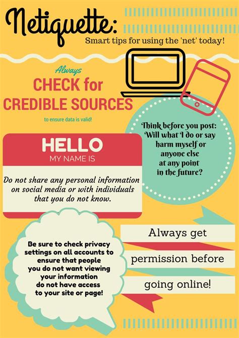 Netiquette is important! Teach your kids! | Netiquette, Internet safety ...