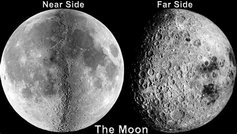 Fakta Tentang Permukaan Bulan - Guru Geografi