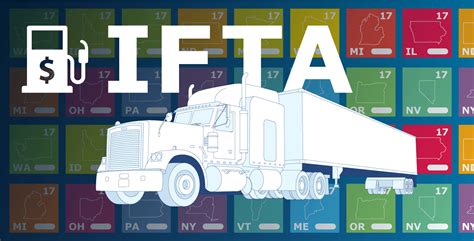 9 Important Things to Know About IFTA Stickers