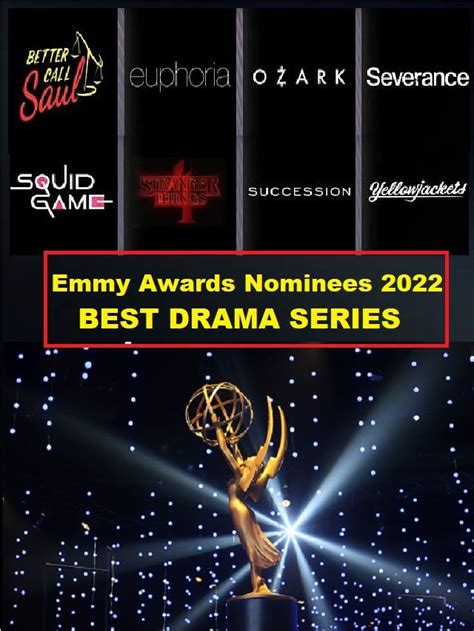 74th Emmy Awards Nominees 2022: BEST DRAMA SERIES - The Viral News Live... USA