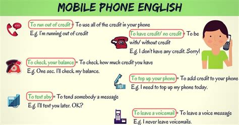 Common Telephone Vocabulary and Phrases in English – ESL Buzz