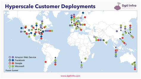 Hyperscale Data Centers: Amazon, Microsoft and Google - Dgtl Infra