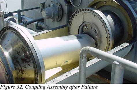 Figure 32 from Coupling Credible Failure Modes and Owner Options to Intervene | Semantic Scholar