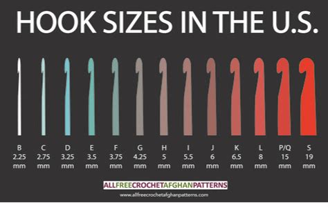 Crochet Hook Sizes: A Simple Guide [Infographic ...