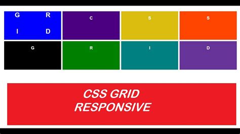 CSS responsive Grid - YouTube