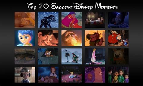 My Top 20 Saddest Animated Disney Movies Moments by CallMeBlackBeauty on DeviantArt