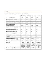 Lab Calorimetry and Specific Heat Assignment Lab Report.png - Data ...