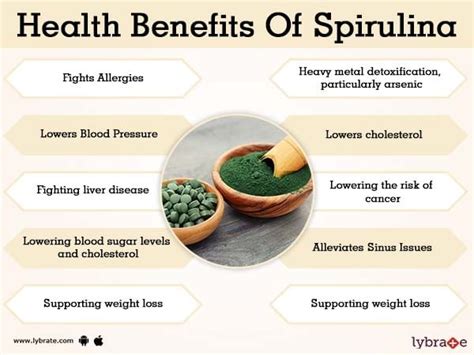 Spirulina Tablets Nutritional Value | Besto Blog